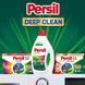 Гель для прання Persil Color Gel Deep Clean 3.96 л 88 циклів П-000032 фото 2